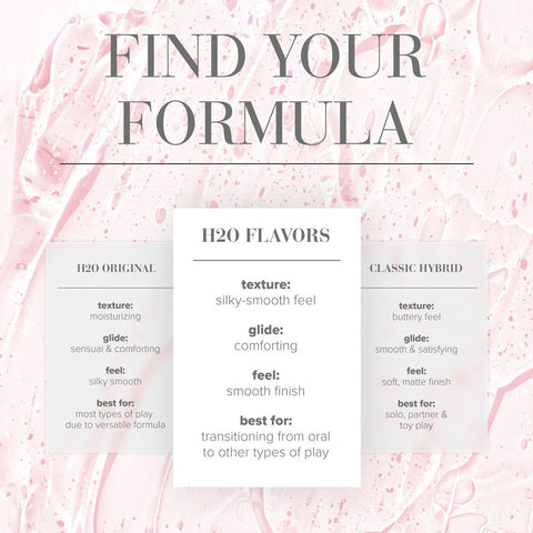 JO H2O Cherry Burst (Cherry) – Flavored Water-Based Lubricant 30 mL Bottle Flavoured Lube