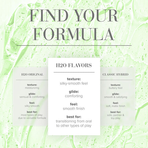 JO H2O Tropical Passion (Tropical Flavored) – Water-Based Lubricant 30 mL Bottle Flavoured Lube