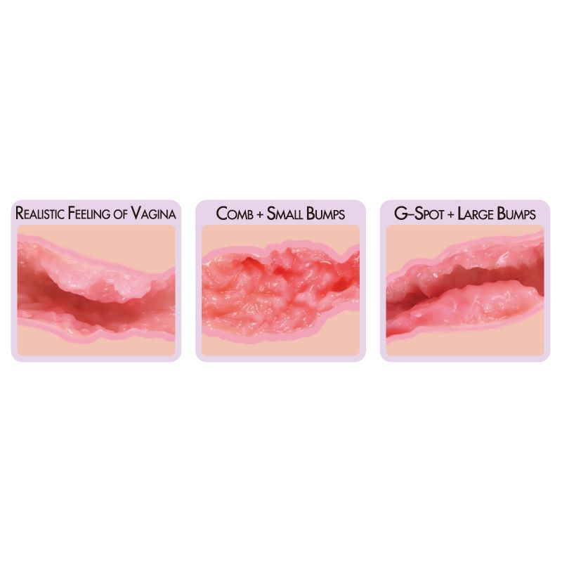 Mini Sanda Dual Layer Mini Vagina Stroker Strokers - Manual