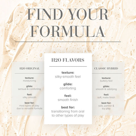 JO H2O Vanilla Cream (Vanilla Flavored) – Water-Based Lubricant 30 mL Bottle Flavoured Lube