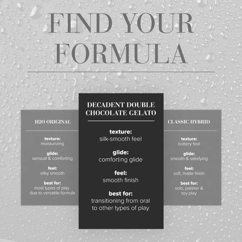 JO Gelato Decadent Double Chocolate (Chocolate) – Water-Based Flavored Lubricant 30ml Flavoured Lube