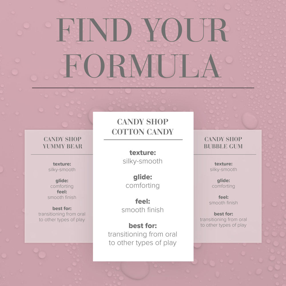 JO Candy Shop Cotton Candy (Cotton Candy Flavored) – Water-Based Lubricant 60 mL Bottle Flavoured Lube