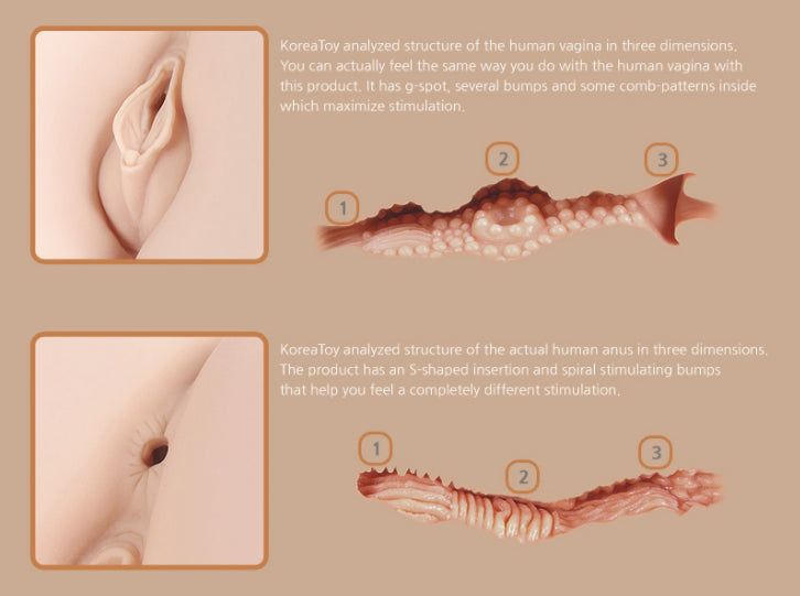 Real Hip Hera 1:1 Ultra Realistic Hip For Ultimate Pleasure Strokers - Onahole
