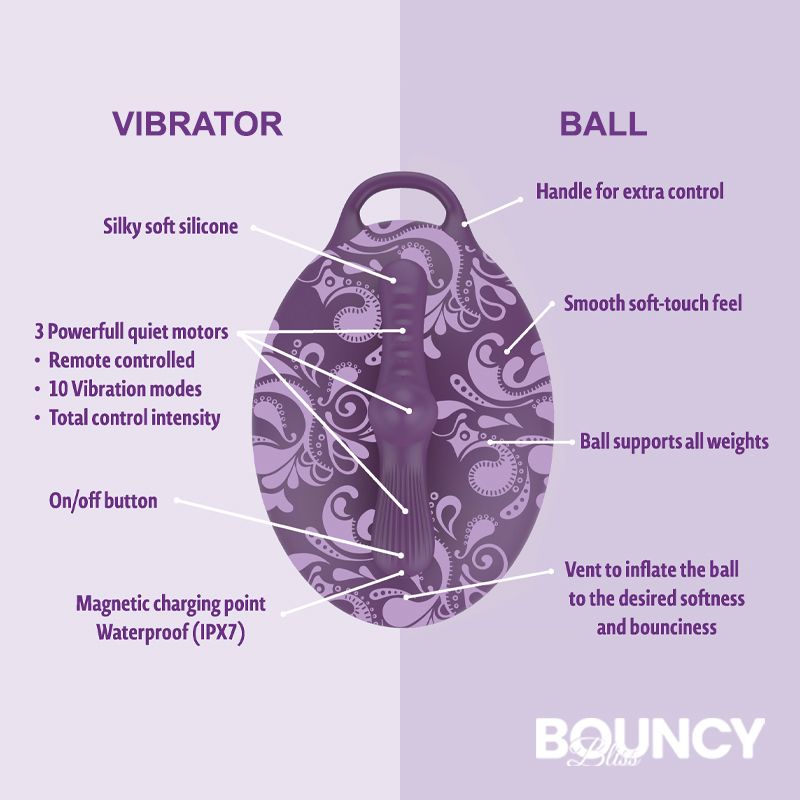 Bouncy Bliss Classic Sit-On Vibrator – Hands-Free Silky-Soft Vibrator > Vibrators > Vibrating Pads