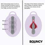 Bouncy Bliss Sit On Vibrator (Purple) – Hands-Free Vibrator > Vibrators > Vibrating Pads