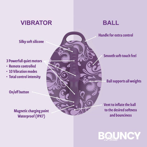 Bouncy Bliss Sit On Vibrator (Purple) – Hands-Free Vibrator > Vibrators > Vibrating Pads