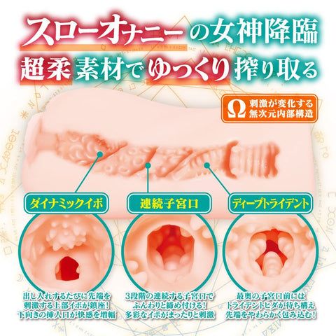 DellToro Omega Slow Onanie Men's Stroker Strokers - Onahole