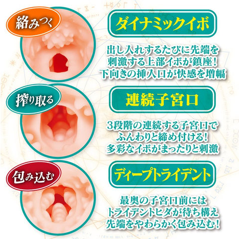 DellToro Omega Slow Onanie Men's Stroker Strokers - Onahole