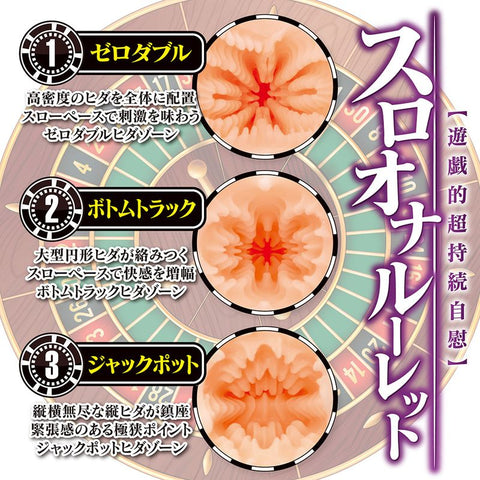 DellToro Sigma Slow Onanie Roulette Manual Stroker for Enhanced Solo Play Strokers - Onahole