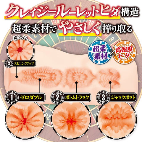 DellToro Sigma Slow Onanie Roulette Manual Stroker for Enhanced Solo Play Strokers - Onahole