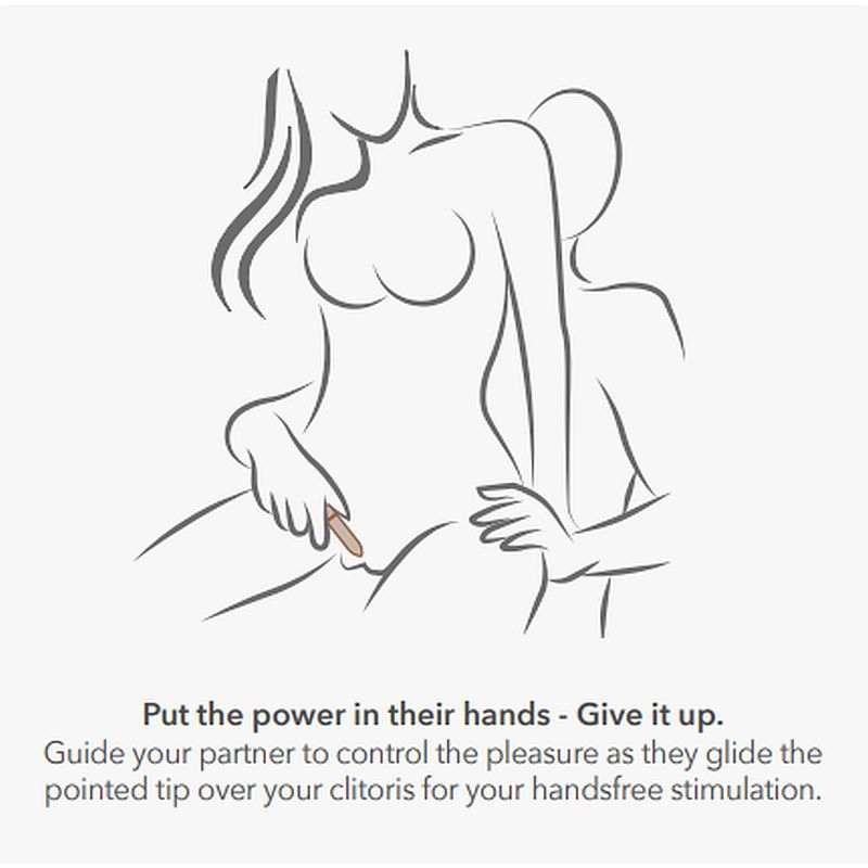 Golden Rose Rechargeable Bullet Vibrator – Sleek Compact Powerful Vibrator BULLETS