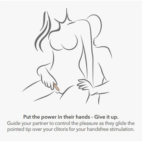 Golden Rose Rechargeable Bullet Vibrator – Sleek Compact Powerful Vibrator BULLETS