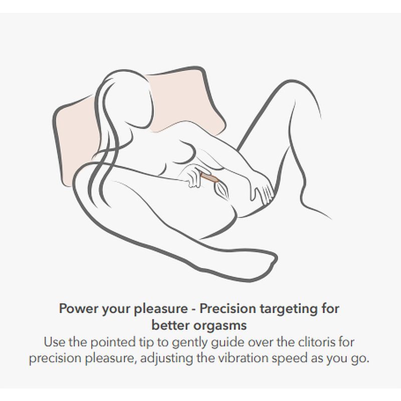 Golden Rose Rechargeable Bullet Vibrator – Sleek Compact Powerful Vibrator BULLETS