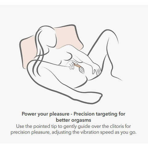 Poppy Red Rechargeable Bullet (Red) – Rechargeable Bullet Vibrator with 16 Vibration Modes BULLETS