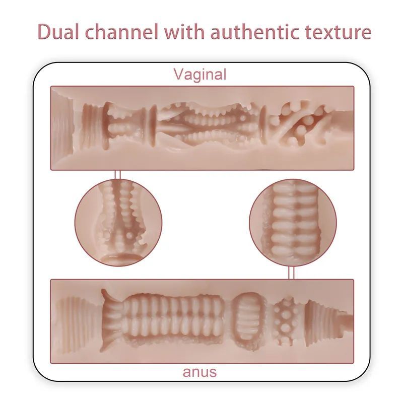 Mignon USB Auto Suction Masturbator Torso with Remote – Waterproof Vibrating Masturbator > Sex Toys For Men > Assbators