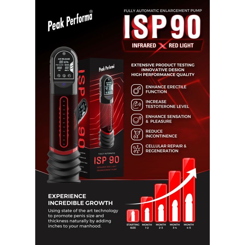Peak Performance Curve Infrared Automatic Penis Pump (Red) – LCD Display > Pumps > Penis Pumps Electric