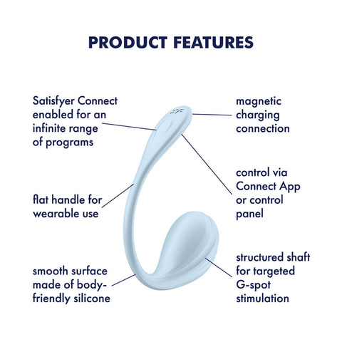 Satisfyer Smooth Petal (Blue) – Waterproof App-Controlled Wearable Vibrator > Sex Toys For Ladies > Panty Vibes