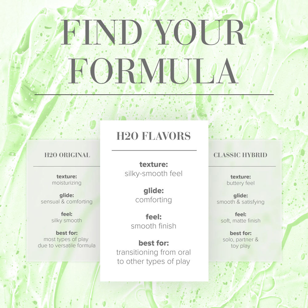 JO H2O Tropical Passion (Tropical Flavored) – Water-Based Lubricant 120 mL Bottle Flavoured Lube