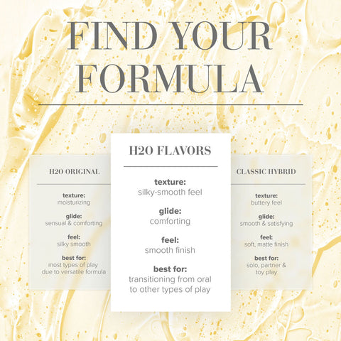 JO H2O Juicy Pineapple (Pineapple Flavored) – Water-Based Lubricant 120 mL Flavoured Lube