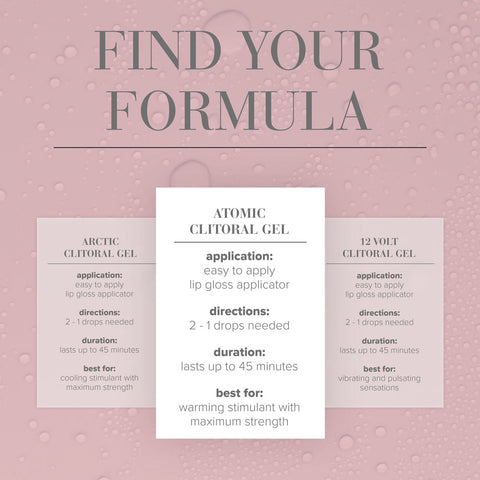 JO Atomic (10 ml) – Silicone-Based Stimulating Clitoral Gel Enhancers Female