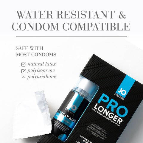 JO Prolonger Spray – Maximum Strength Desensitizing Spray for Men 60 mL ENHANCERS