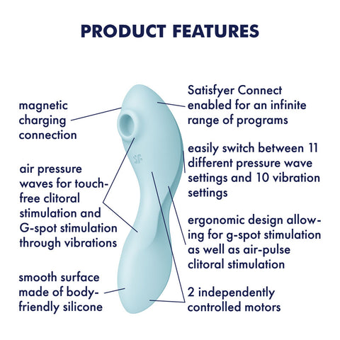 Satisfyer Curvy Trinity 5+ (Blue) – Waterproof Triple Motor Vibrator > Sex Toys For Ladies > Clitoral Vibrators and Stimulators