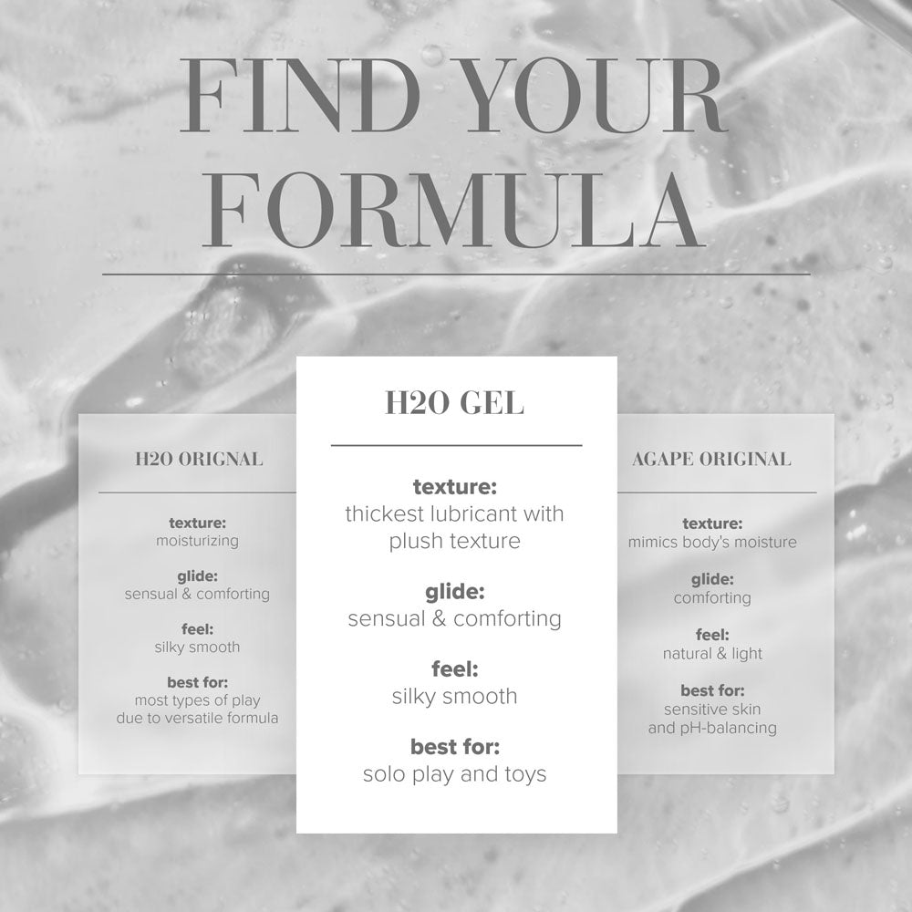 JO H2O Gel Original (120 mL) – Thick Water-Based Lubricant Water Based Lube