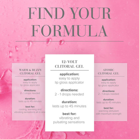 JO 12 Volt Clitoral Stimulant – Oil-Based Stimulating Gel for Women 10 mL Tube Enhancers Female