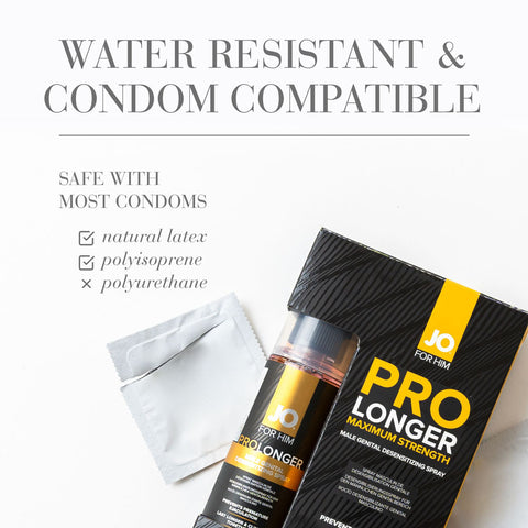 JO Prolonger Spray – Long-Lasting Desensitizing Spray for Men ENHANCERS