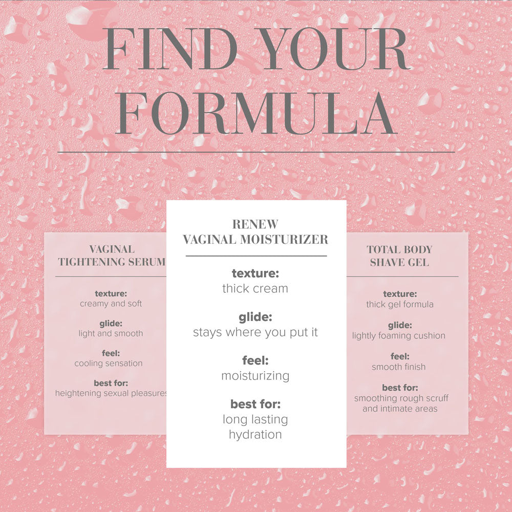 JO Renew Vaginal Moisturiser – 120ml Daily Hydrating Moisturiser > Essentials > Womens Enhancers