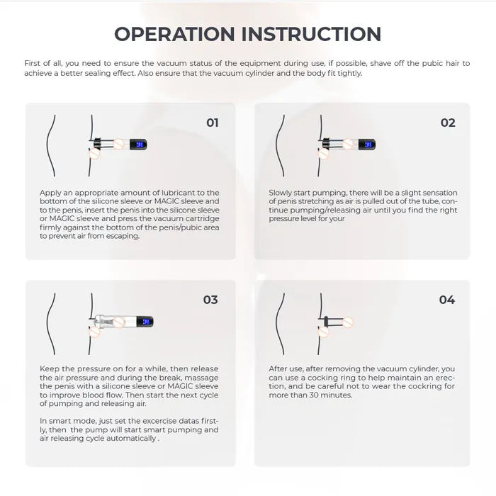 LuvPump Smart – USB Rechargeable Automatic Penis Pump and Masturbator Sleeve > Pumps > Penis Pumps Electric