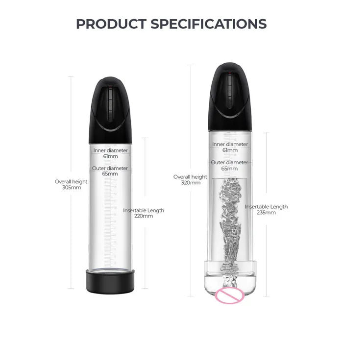 LuvPump Smart – USB Rechargeable Automatic Penis Pump and Masturbator Sleeve > Pumps > Penis Pumps Electric
