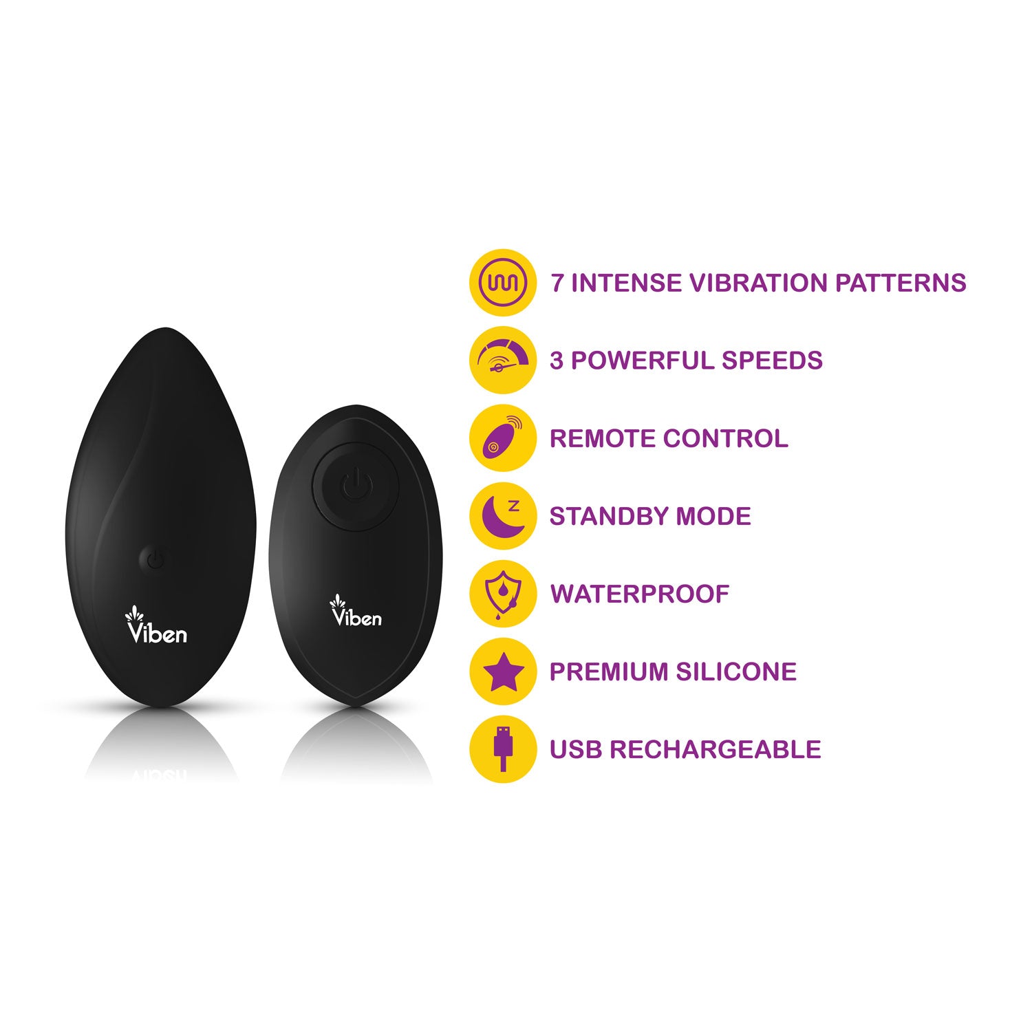 Viben Racy Multi Function Panty Vibrator with Remote Control Panty Vibrators