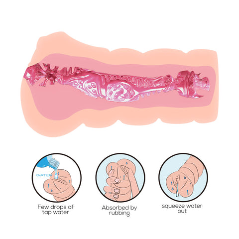 Crazy Bull Vagina Stroker Realistic Skin Tone Adult Sex Toy Strokers - Manual