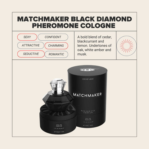 Eye of Love Matchmaker Diamond LGTBQ Pheromone Cologne for Men 30 ml Spray Fragrance Mist