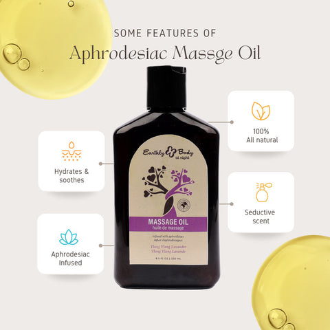 EB Hemp Seed Massage Oil Ylang Ylang Lavender Sandalwood Scented (250 ml) – Aromatic Massage Oil Massage Oil