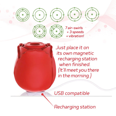 Wild Rose Suction Vibrator USB Rechargeable Air Pulse Stimulator Suction Stimulator