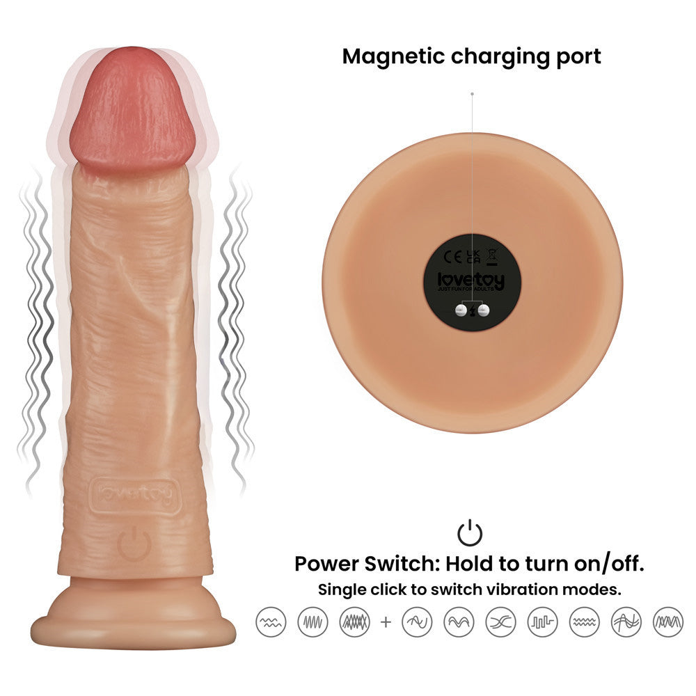 7in Vibrating Power Basics Cock > Vibrators > Realistic Vibrators