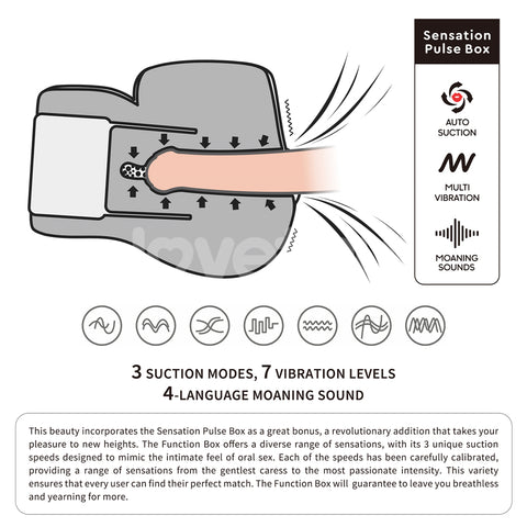 Streetgirls Automatic Pulse Pussy and Ass Charlie – Masturbator with Sensation Pulse Box Assturbators