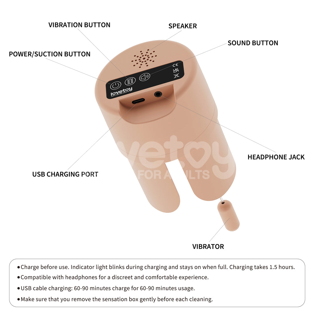 Streetgirls Automatic Pulse Pussy and Ass Charlie – Masturbator with Sensation Pulse Box > Sex Toys For Men > Assbators
