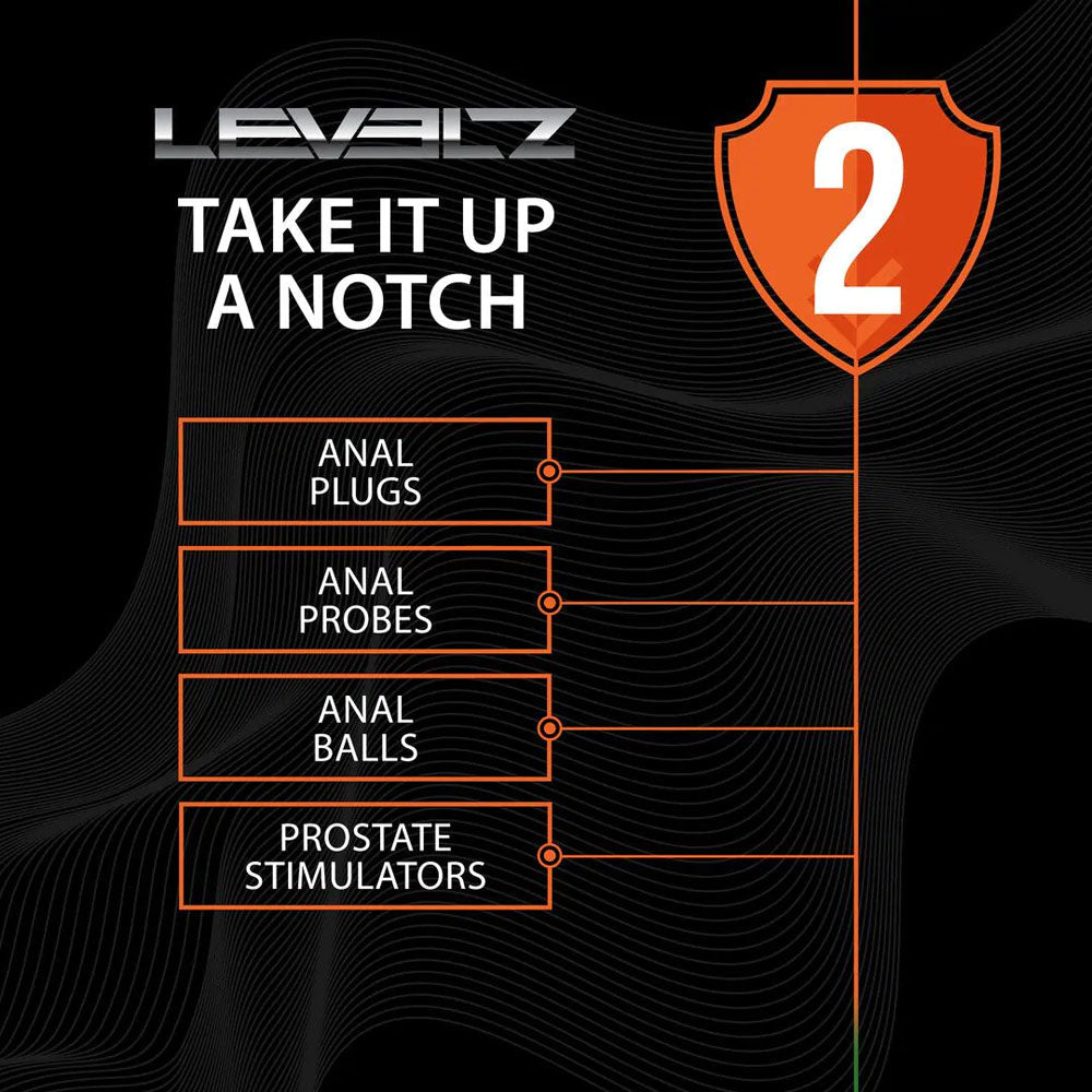 Levelz Slim Silicone Anal Plug Kit Set of Four – Premium Silicone Butt Plugs > Anal Range > Butt Plug Kits