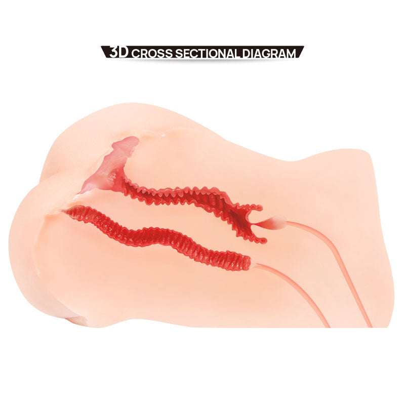 Hanna Onahole 1 – Ultra-Realistic Dual Penetration Onahole > Sex Toys For Men > Assbators