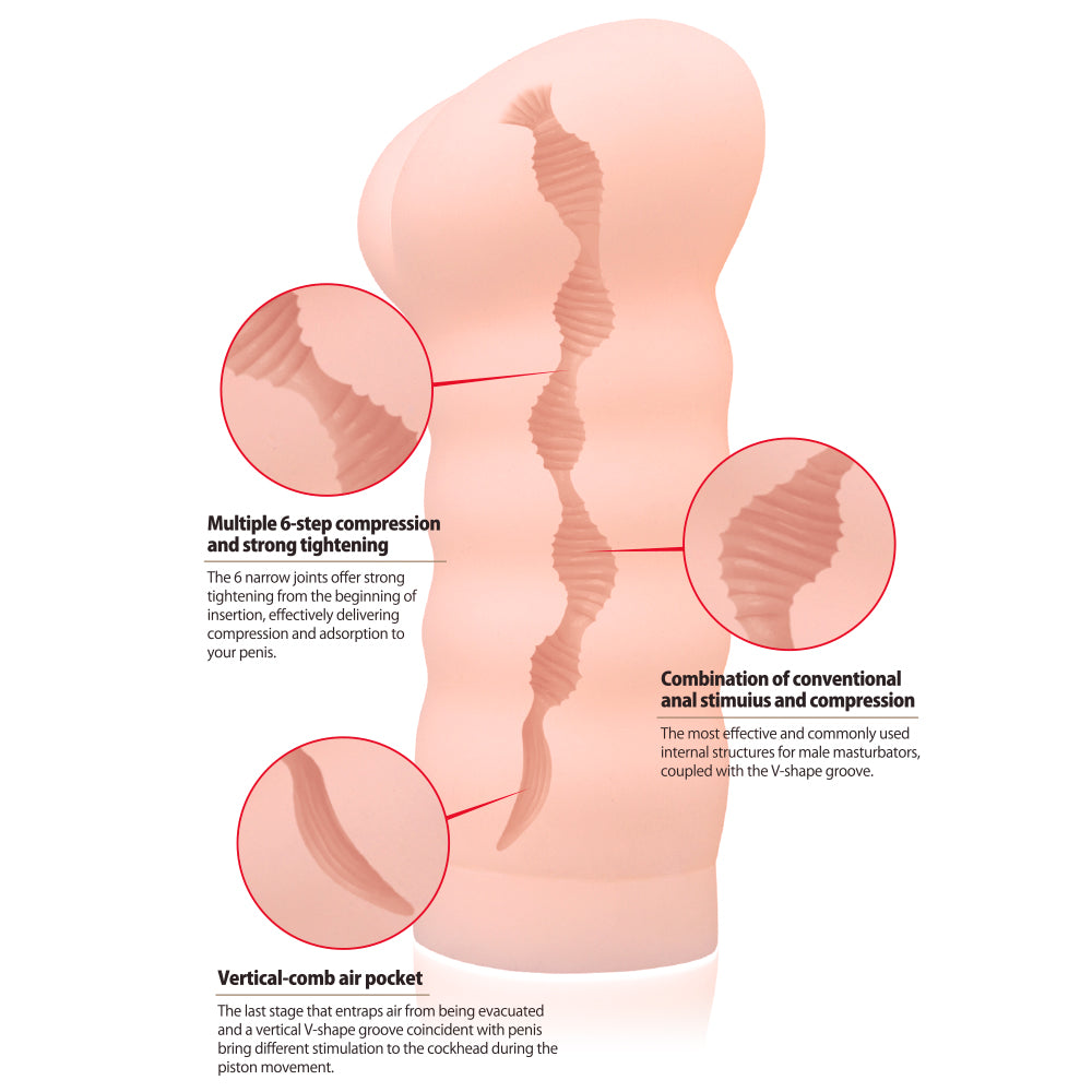 Kokos Tong-Go Advanced Texture Anal Stroker > Sex Toys For Men > Masturbators > Manual