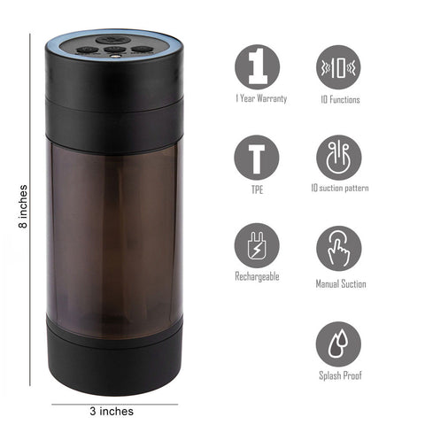 Maia ACE Rechargeable Male Masturbator 5 Inch Sleeve Strokers - Manual