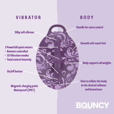 Bouncy Bliss Classic Sit-On Vibrator – Hands-Free Silky-Soft Vibrator > Vibrators > Vibrating Pads