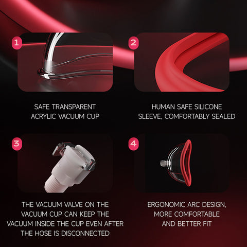 LuvPump Vagina Enhancement System Clear Vagina Pump PUMPS