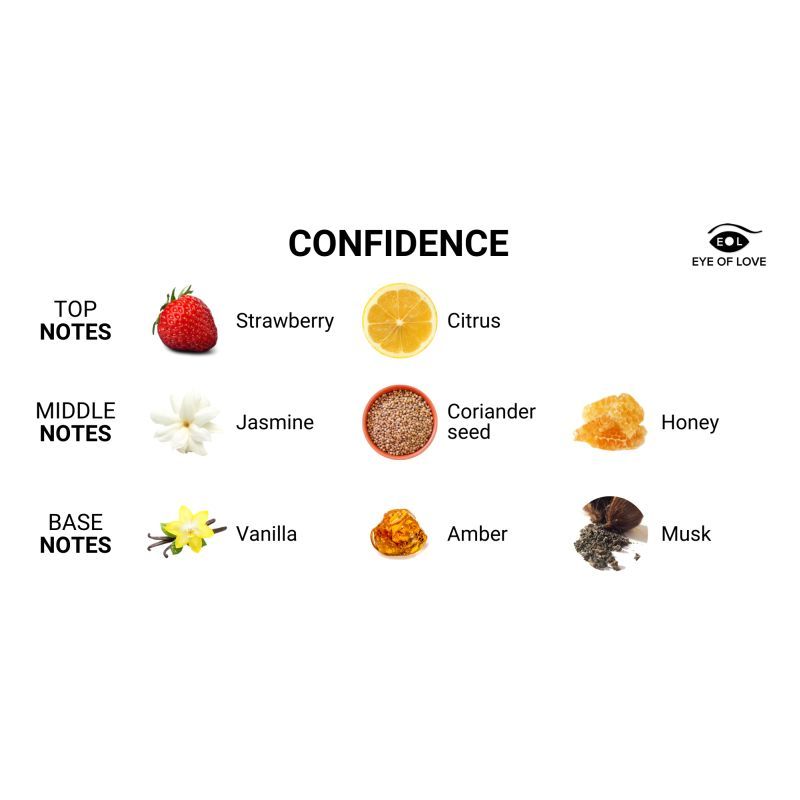 Pheromone Body Spray For Men 50ml Confidence Attract Her Fragrance Mist