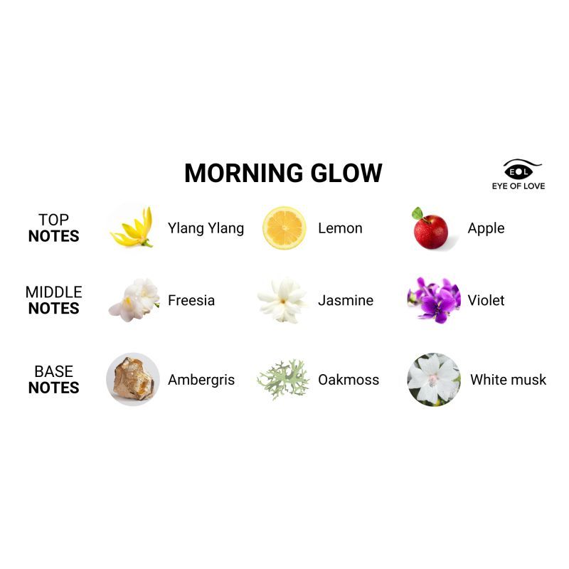 Pheromone Body Spray Morning Glow Attract Him 50ml Secondary image