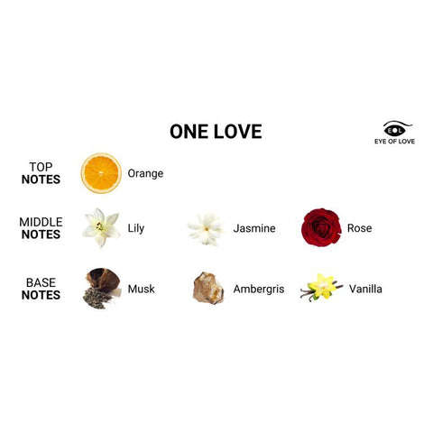 Pheromone Body Spray One Love Attract Him 50ml for Women Perfume Spray