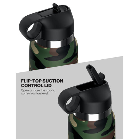 PDX Plus Fap Flask - Happy Camper Discreet Stroker Strokers - Manual